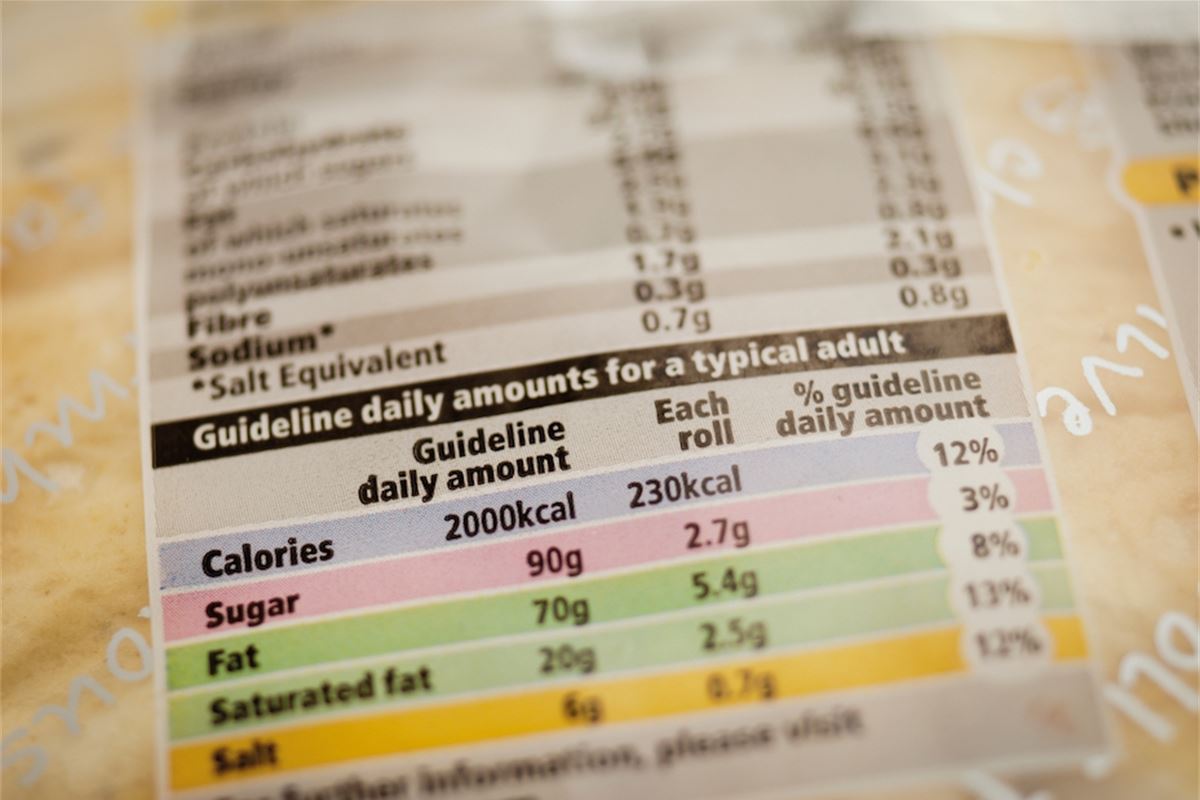 Effective Front Of Pack Nutritional Labelling Must Be Mandatory